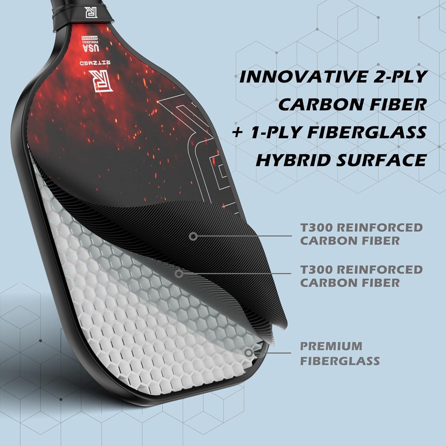 RITZMED Pickleball Paddle