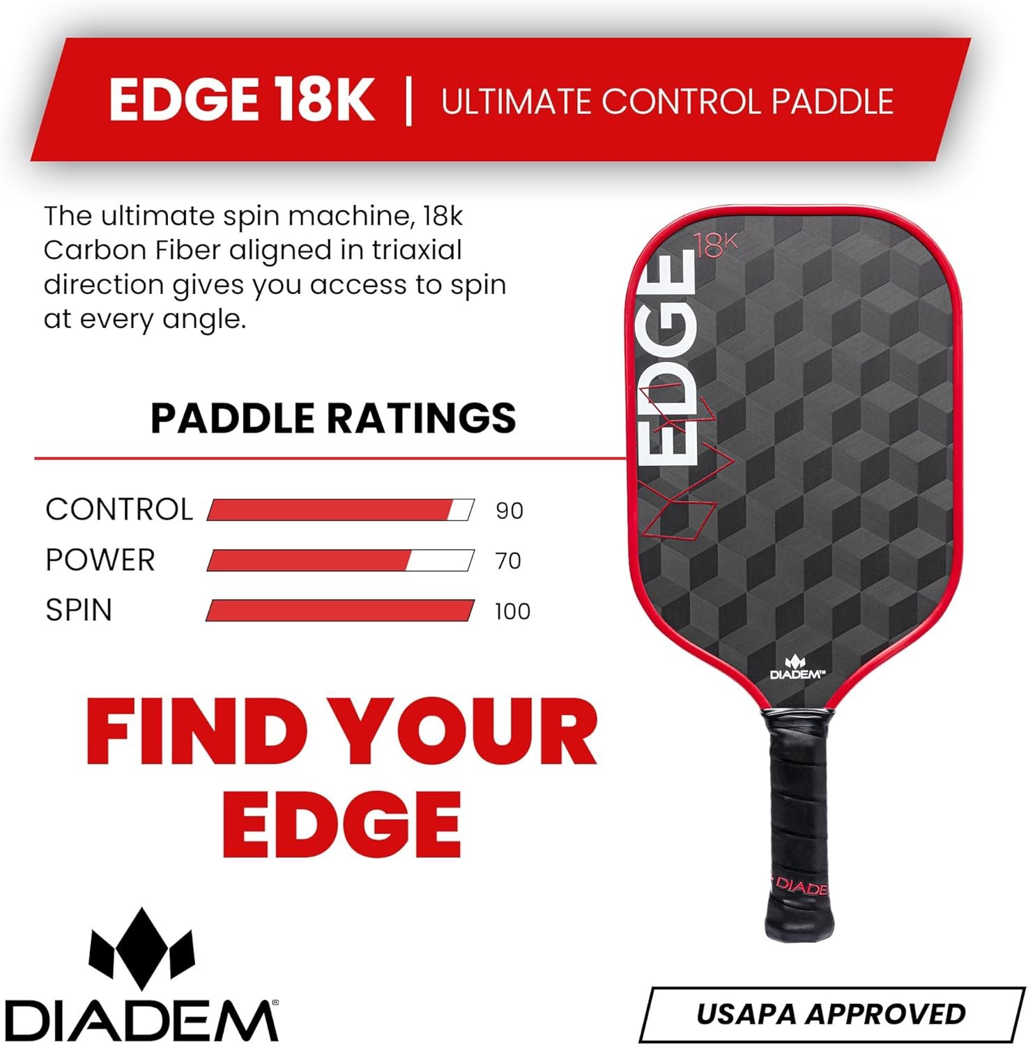Diadem Edge 18K Paddle