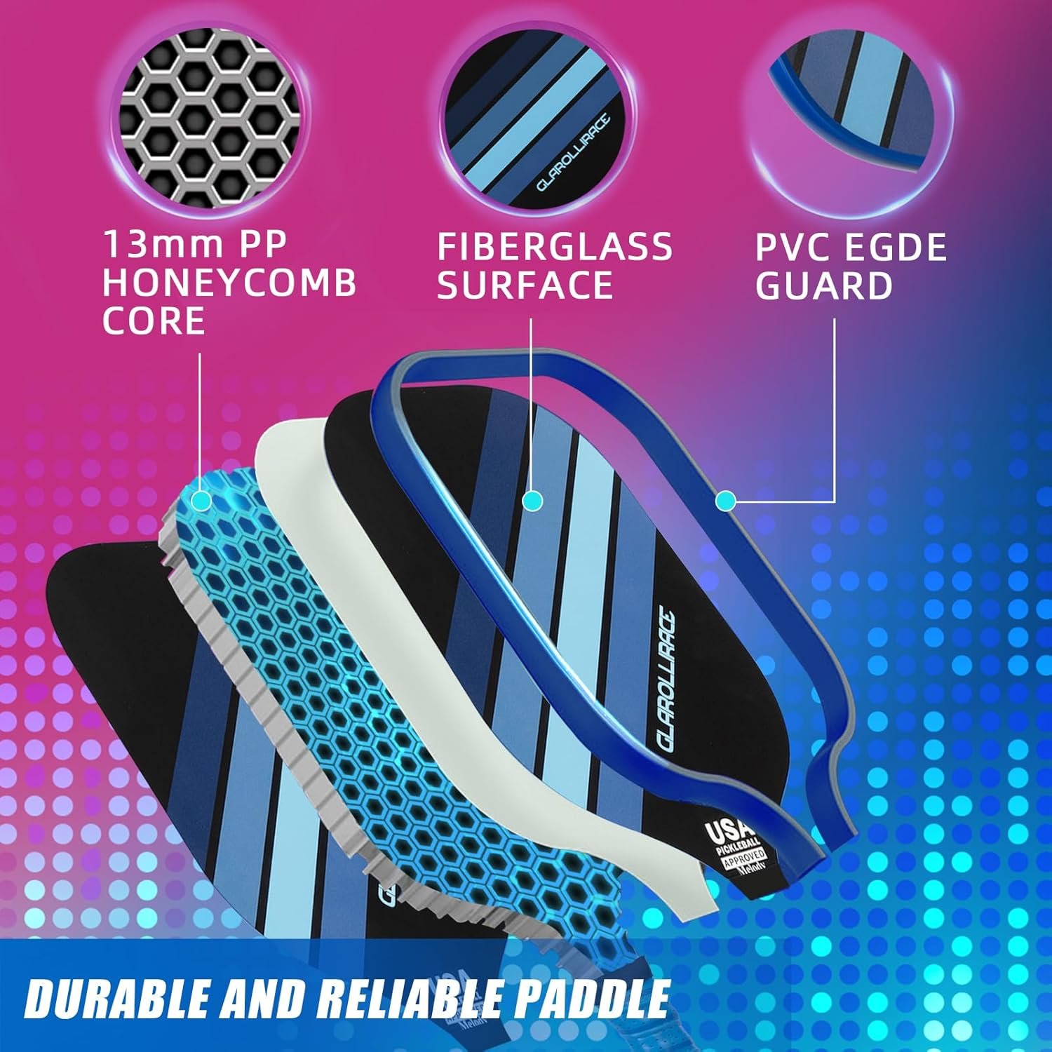 GLAROLLIRACE Pickleball Paddles