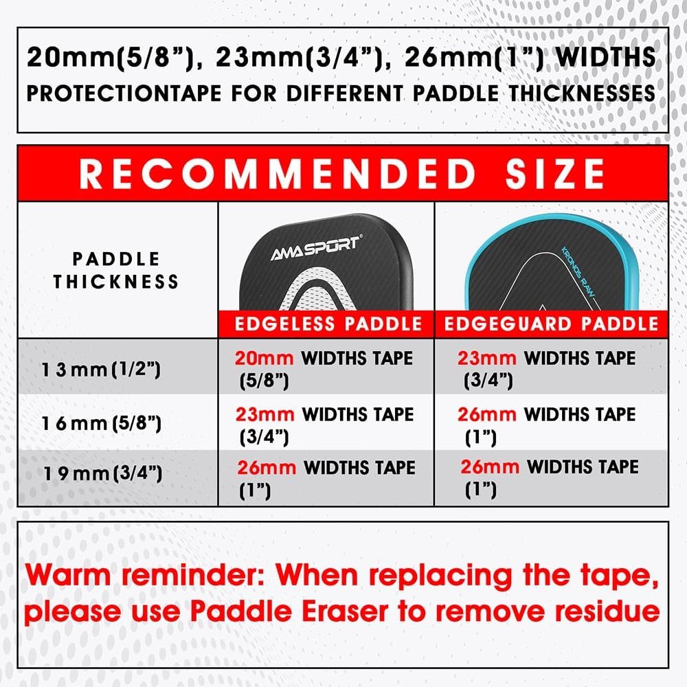 AMA SPORT Edge Tapes