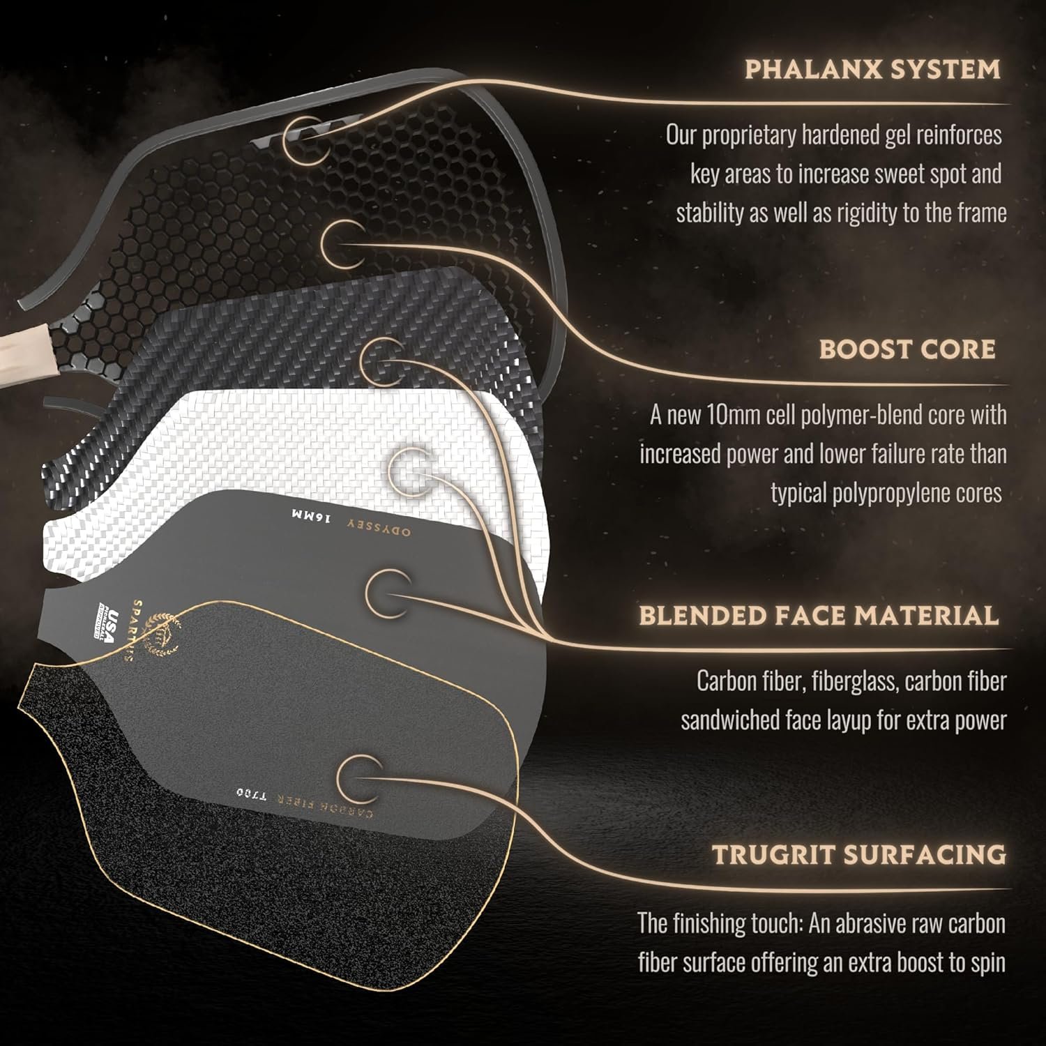 Spartus Apex Series Pickleball Paddle - Odyssey