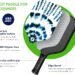 Unleashing Spin and Style: The Graphite Pickleball Paddle Review!