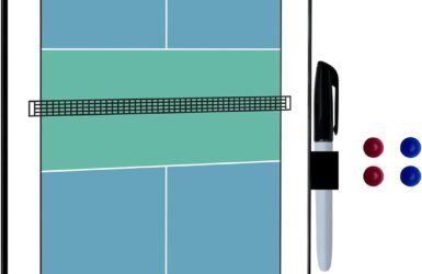 Elevate Your Game with the Premium Dry Erase Magnetic Coaching Board!
