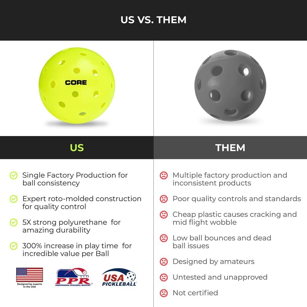 Core Pickleball Balls