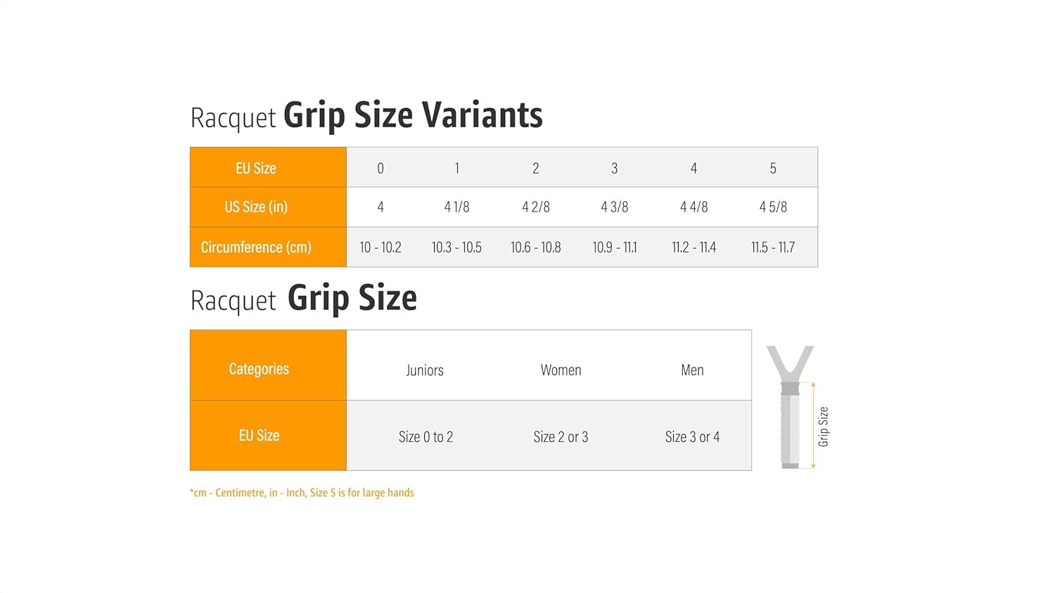 Wilson Pro Overgrip Perforated