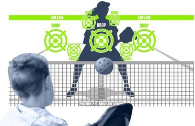 Master Your Dinks: Level Up Your Pickleball Skills with the Modfamily Dink Pad Practice Board!
