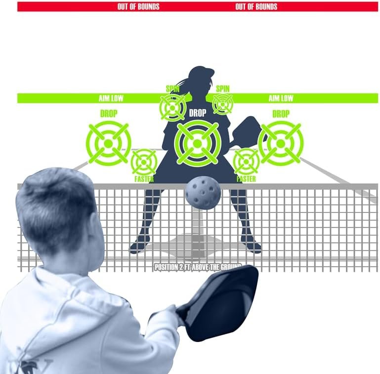 Master Your Dinks: Level Up Your Pickleball Skills with the Modfamily Dink Pad Practice Board!