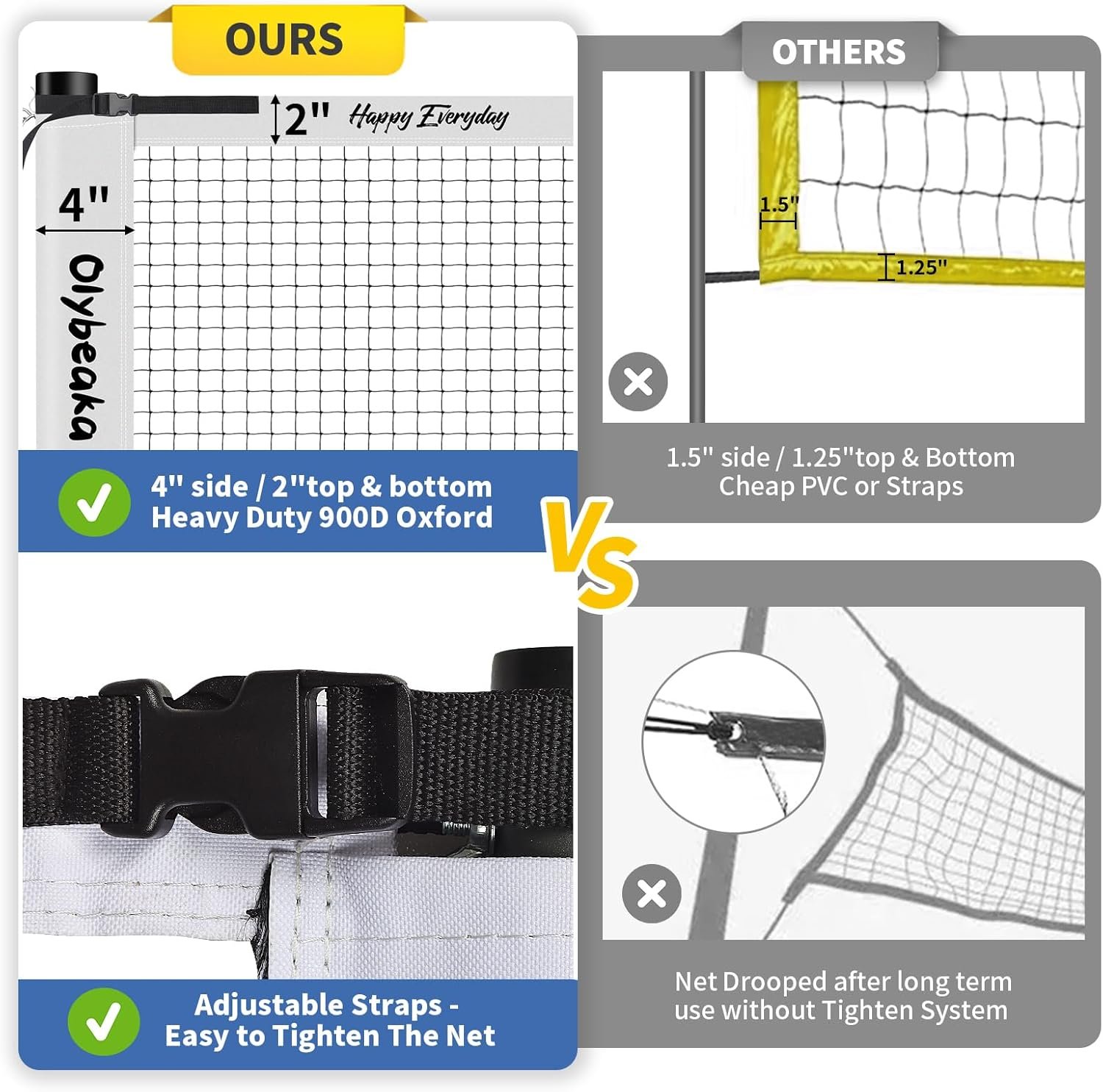 Olybeaka Badminton Net