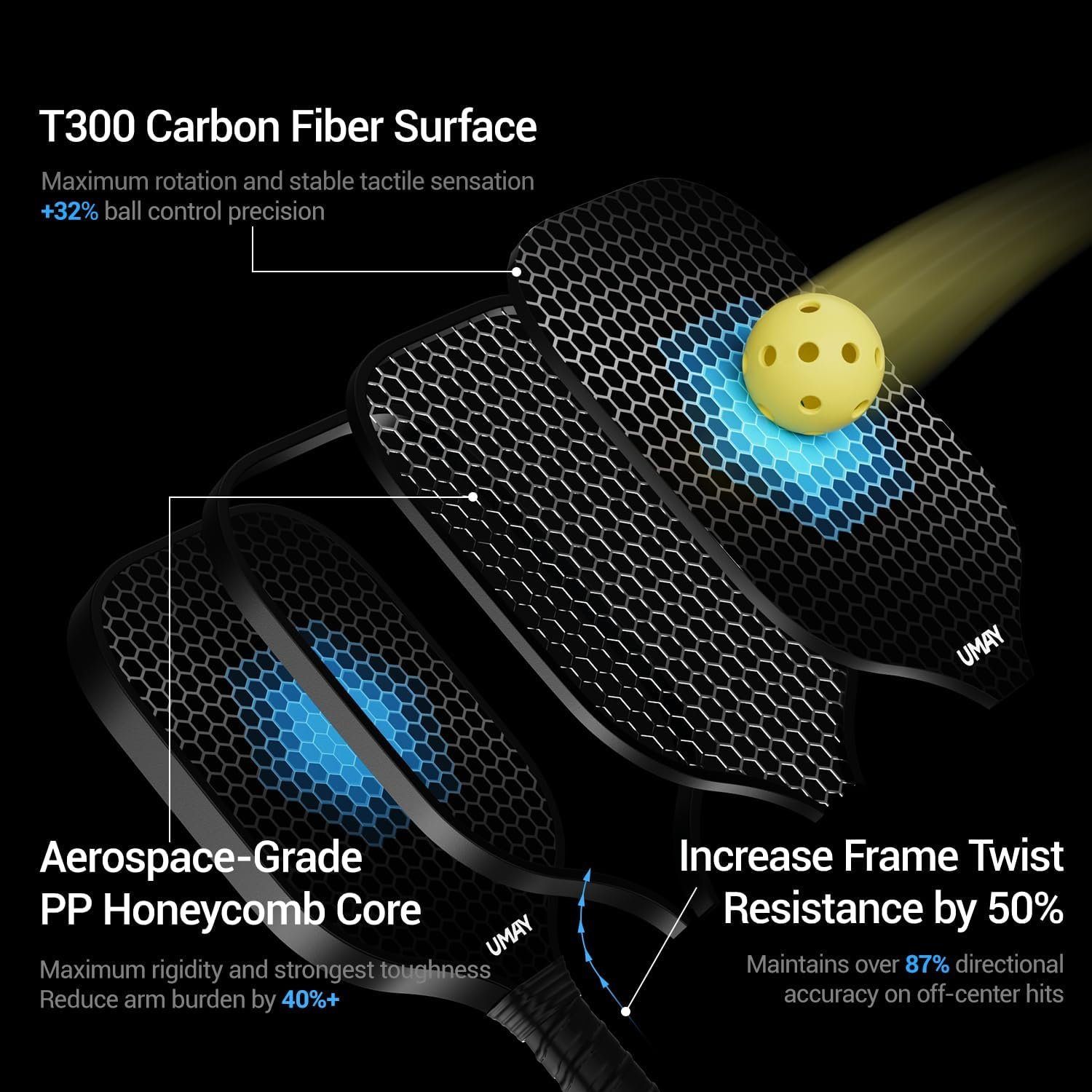 UMAY Fitness Pickleball Paddle
