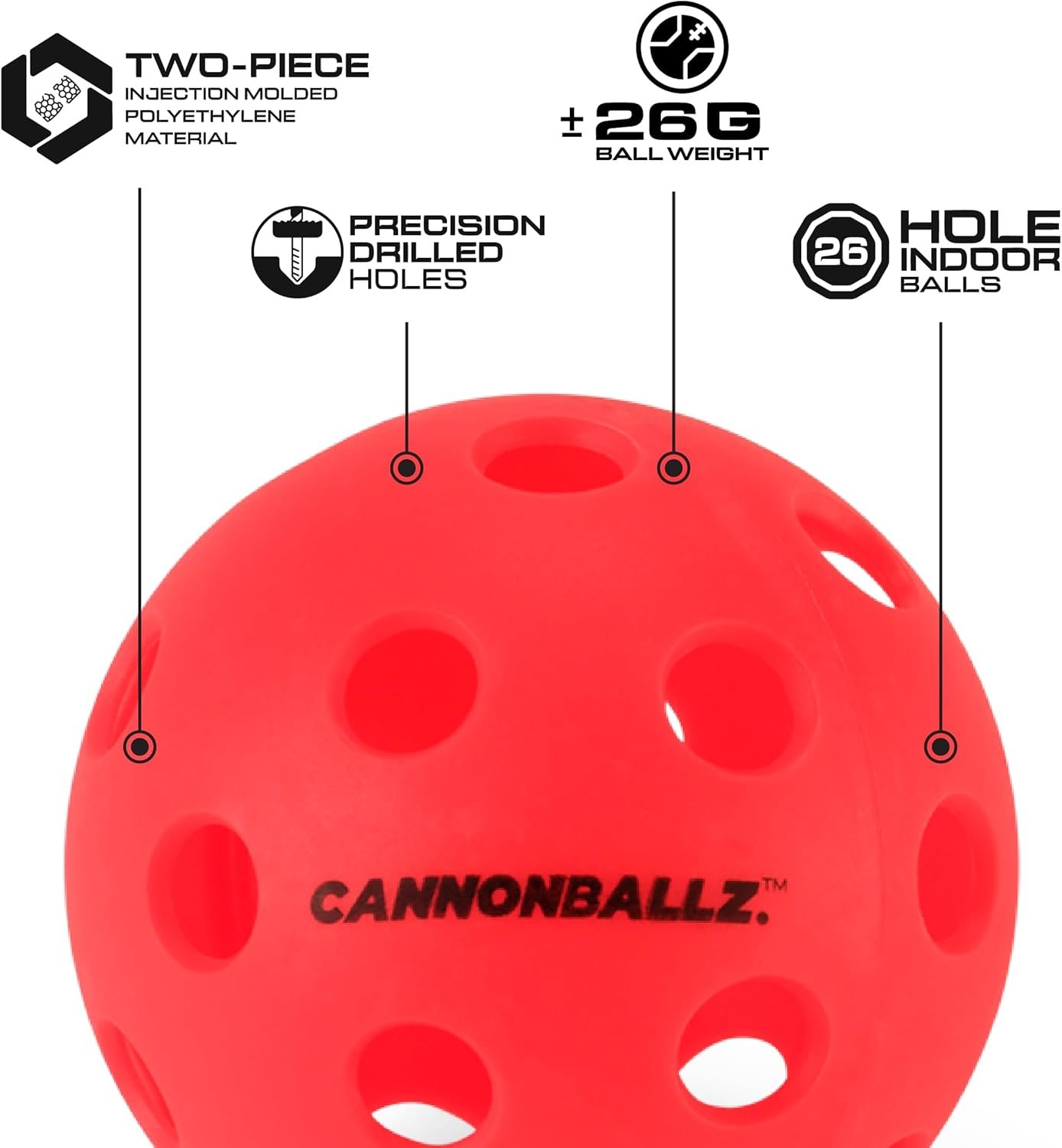 Mint Cannonballz Pickleball
